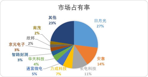 A股利算潮流下的隐形冠军 上游基础设备商结算设备实力全解析